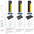 61++ Battery for Lenovo ThinkPad T470 T570 T480 T580 01AV423 01AV425 01AV427