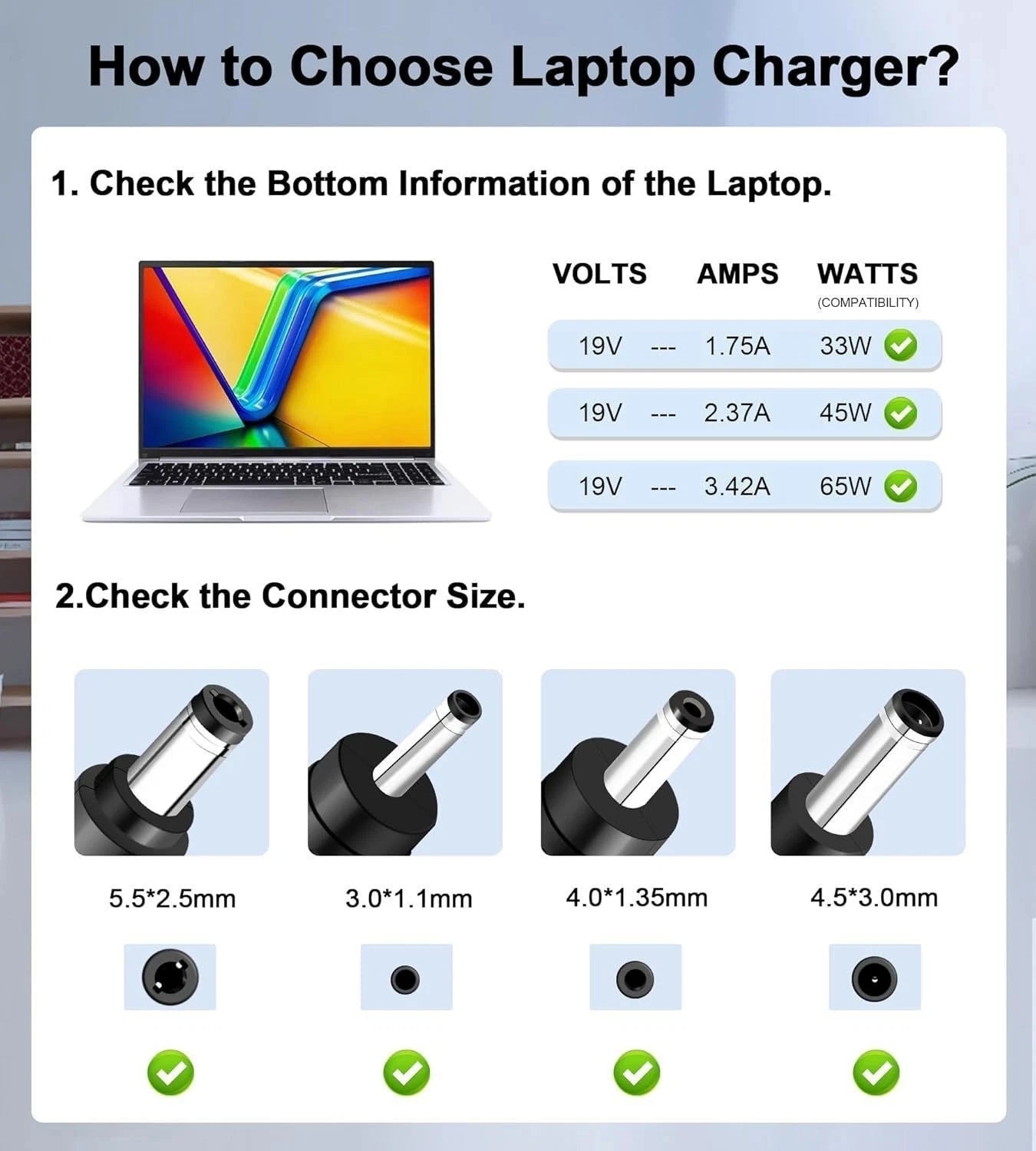 Laptop Charger AC Adapter Power Supply Compatible for Asus Vivobook 65W/45W/33W