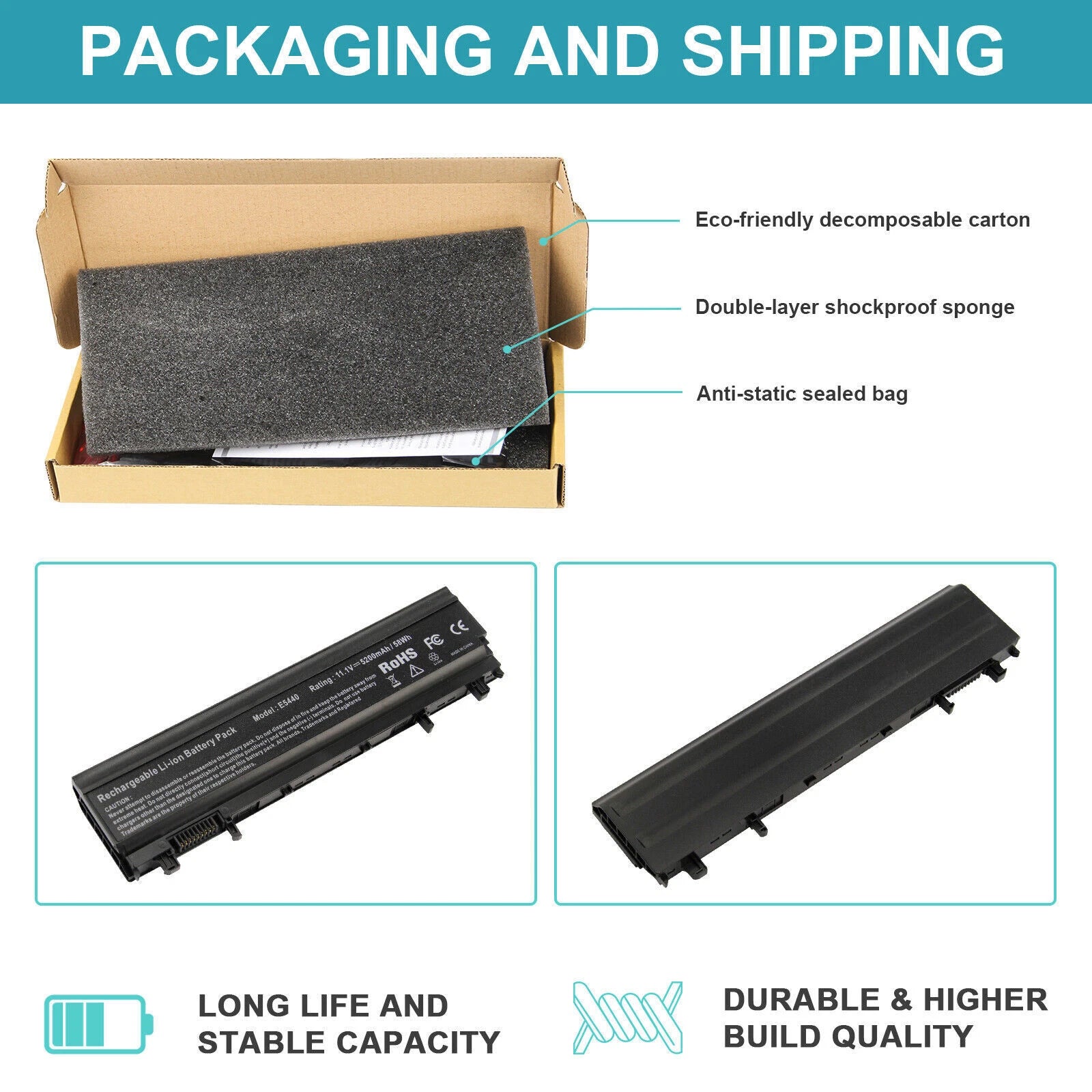 For Dell Latitude E5440 E5540 Laptop Battery Type VV0NF NVWGM N5YH9 6 Cell