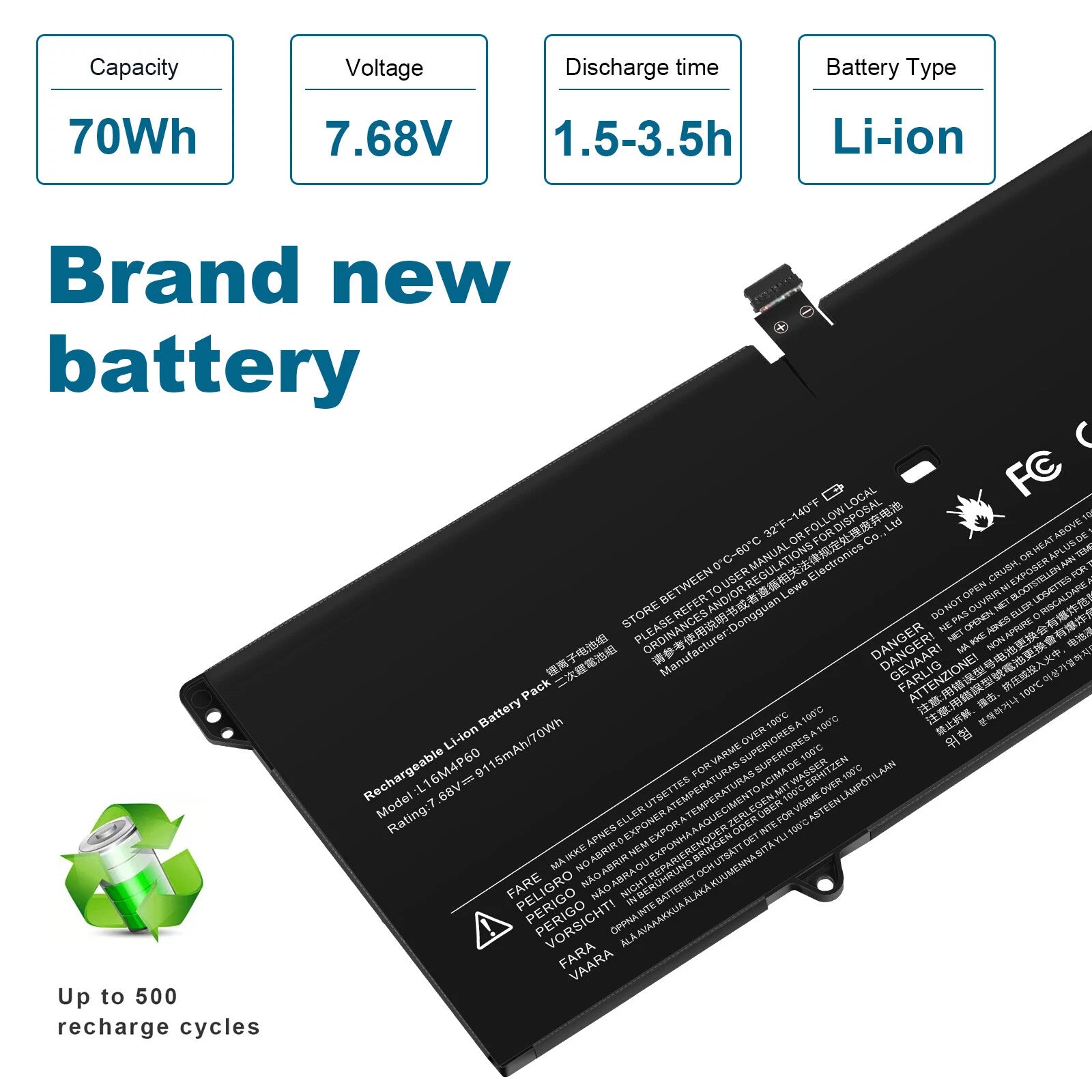 L16C4P61 L16M4P60 Battery for Lenovo Yoga 920 920-13IKB Ideapad Flex Pro-13IKB
