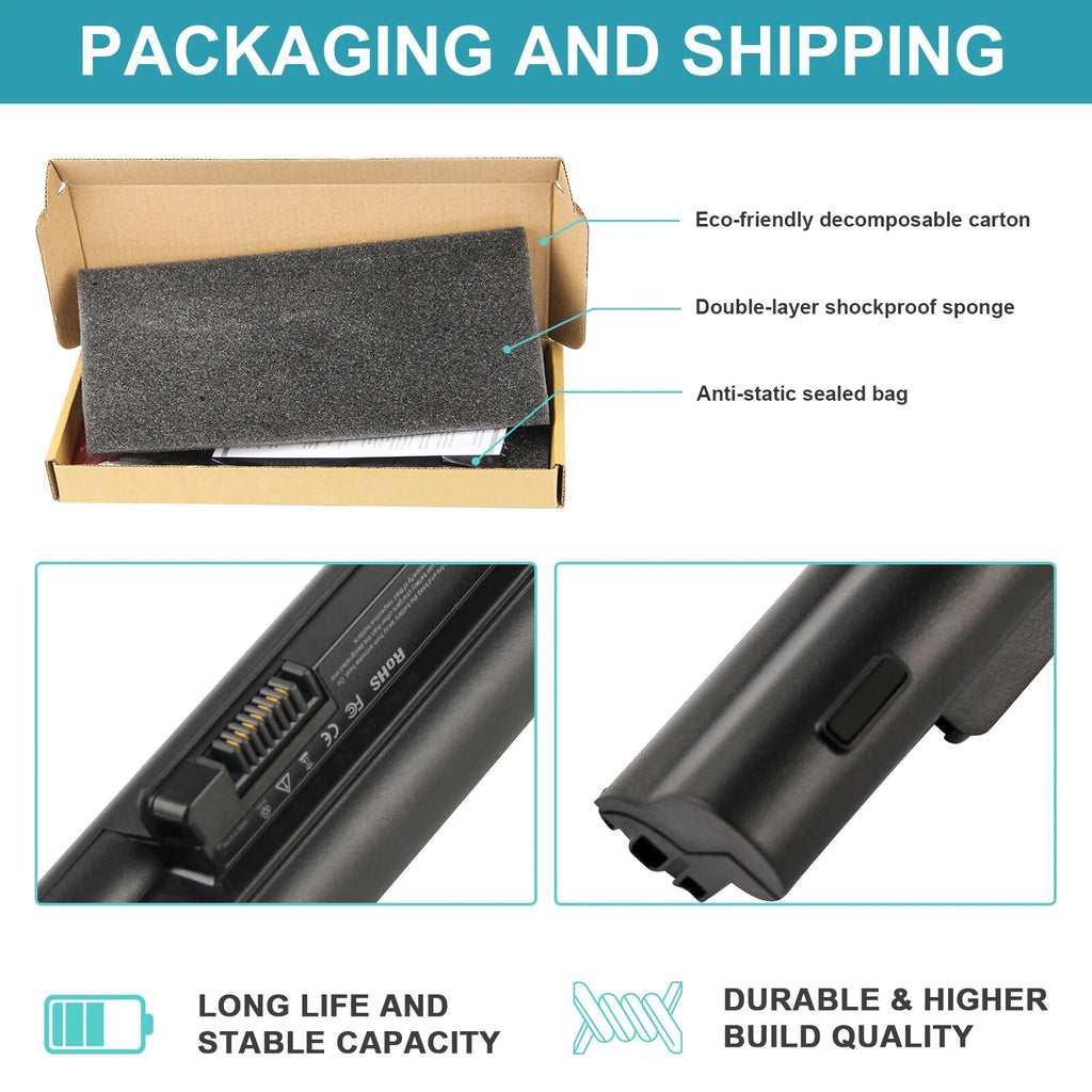 Battery for Dell Inspiron Mini 10 10V 1010 1010V 1011 1011N H768N PP19S 312-0908