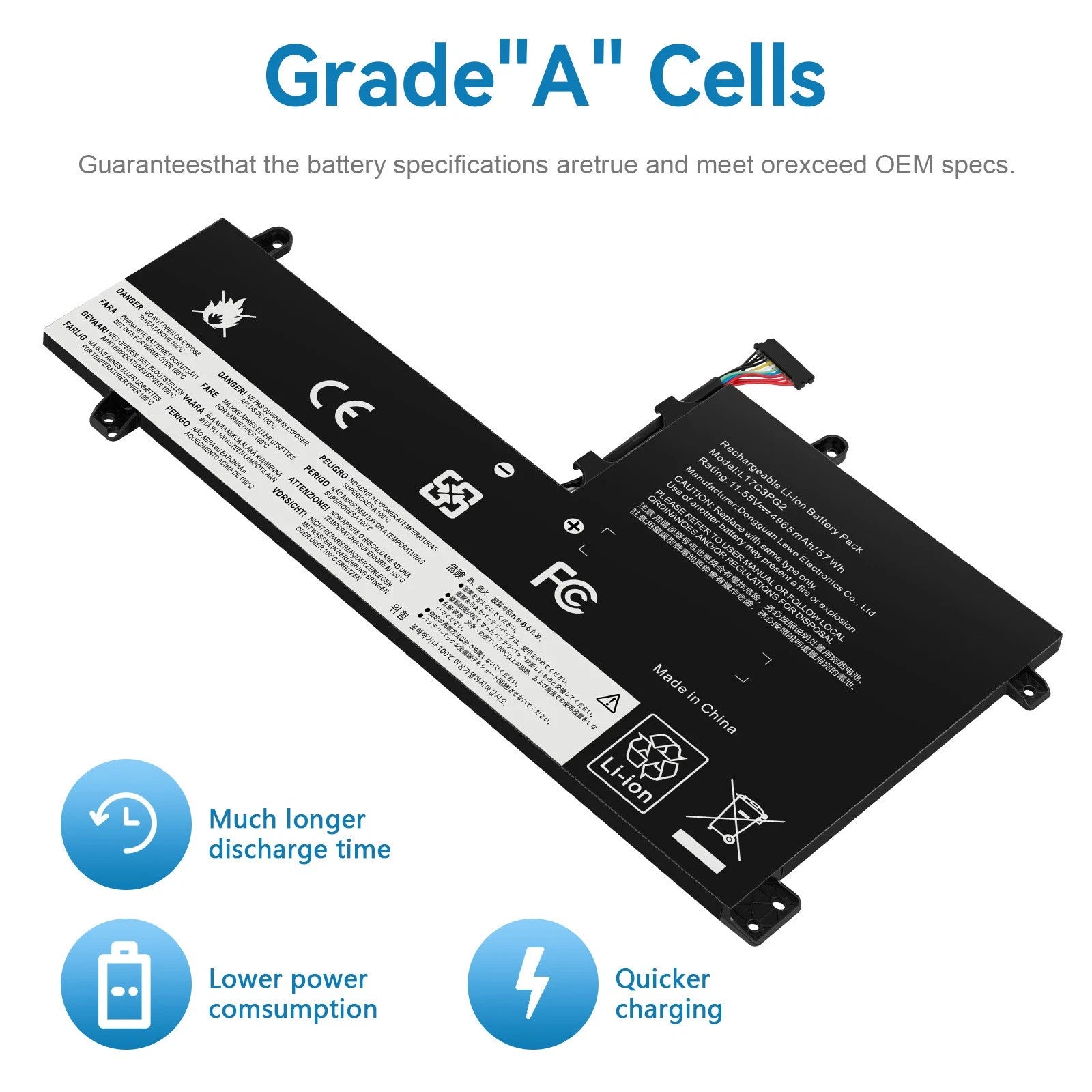 L17M3PG2 Battery For Lenovo Legion Y530 Y540 Y740 Y545 Y7000 Series L17C3PG2