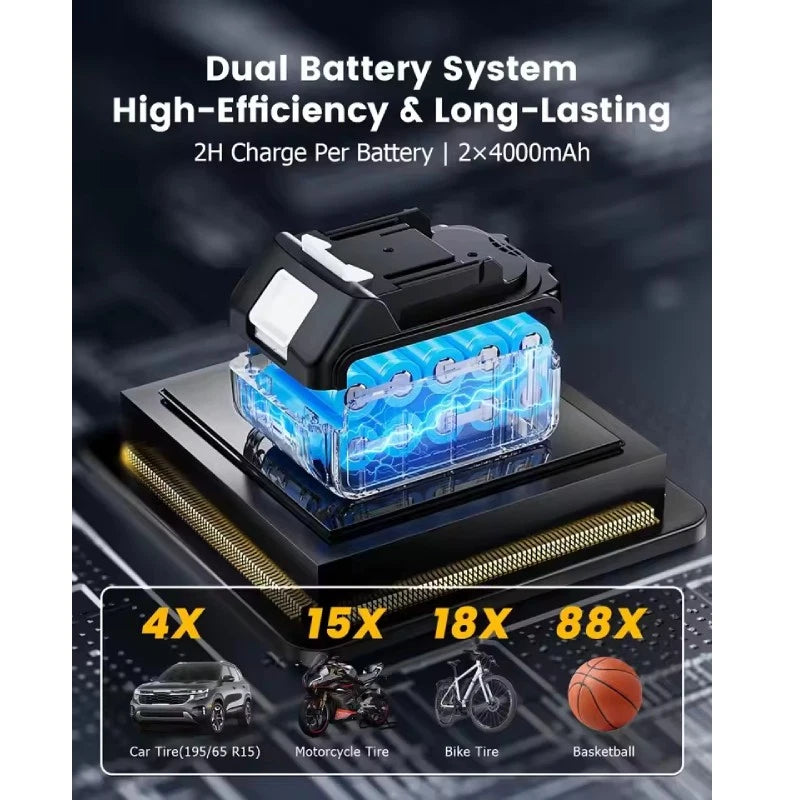 Car Tyre Inflator Cordless Digital Battery Rechargeable Tire Air Compressor Pump