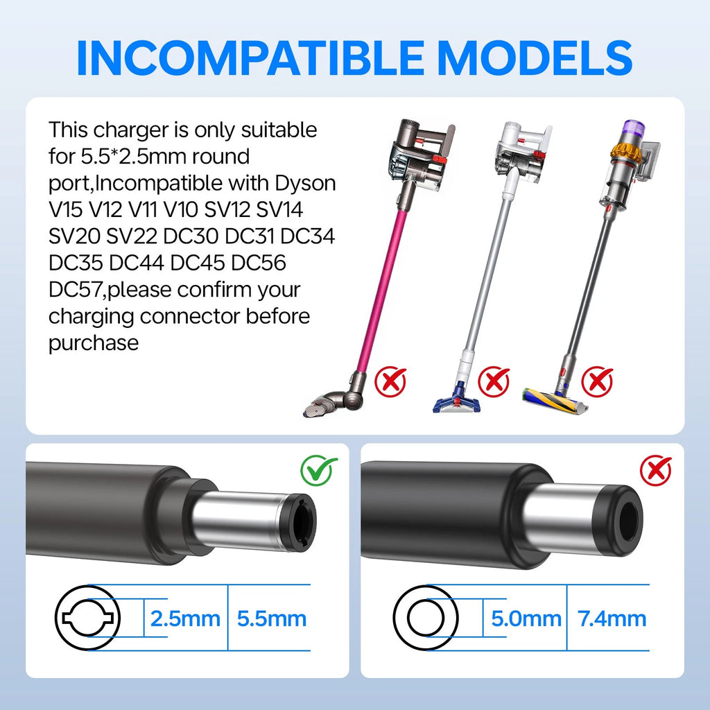 For Dyson Cordless V6 V7 V8 Animal Absolute Power Adapter Battery Charger Supply