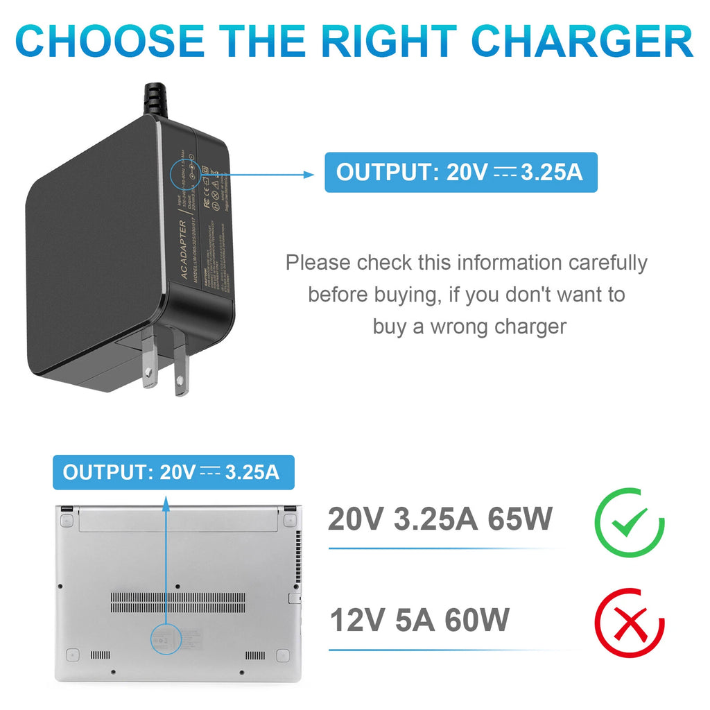65W Laptop Charger for Lenovo IdeaPad 3 15IIL05 ADLX65CCGU2A 330-17 yoga 710 US