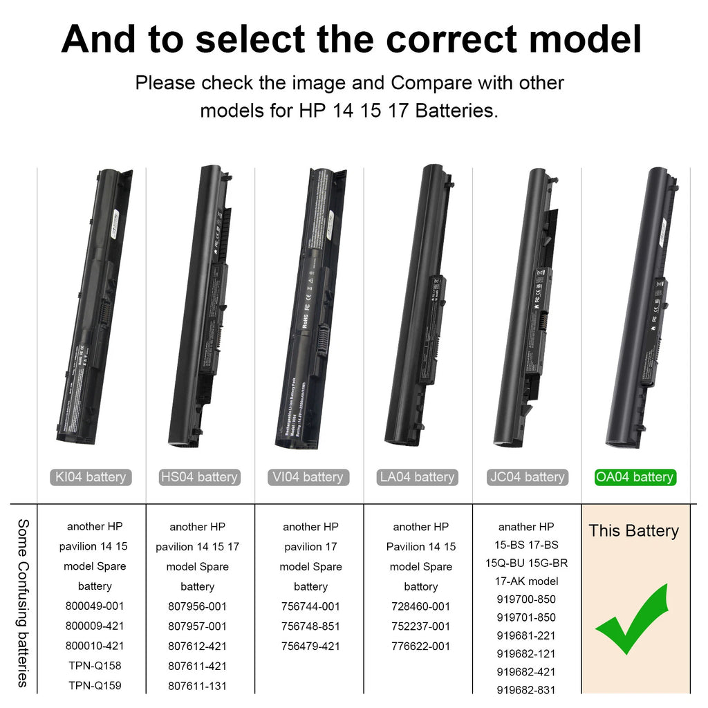 Spare 746641-001 Laptop Battery For HP OA03 OA04 740715-001 746458-421 14.8V
