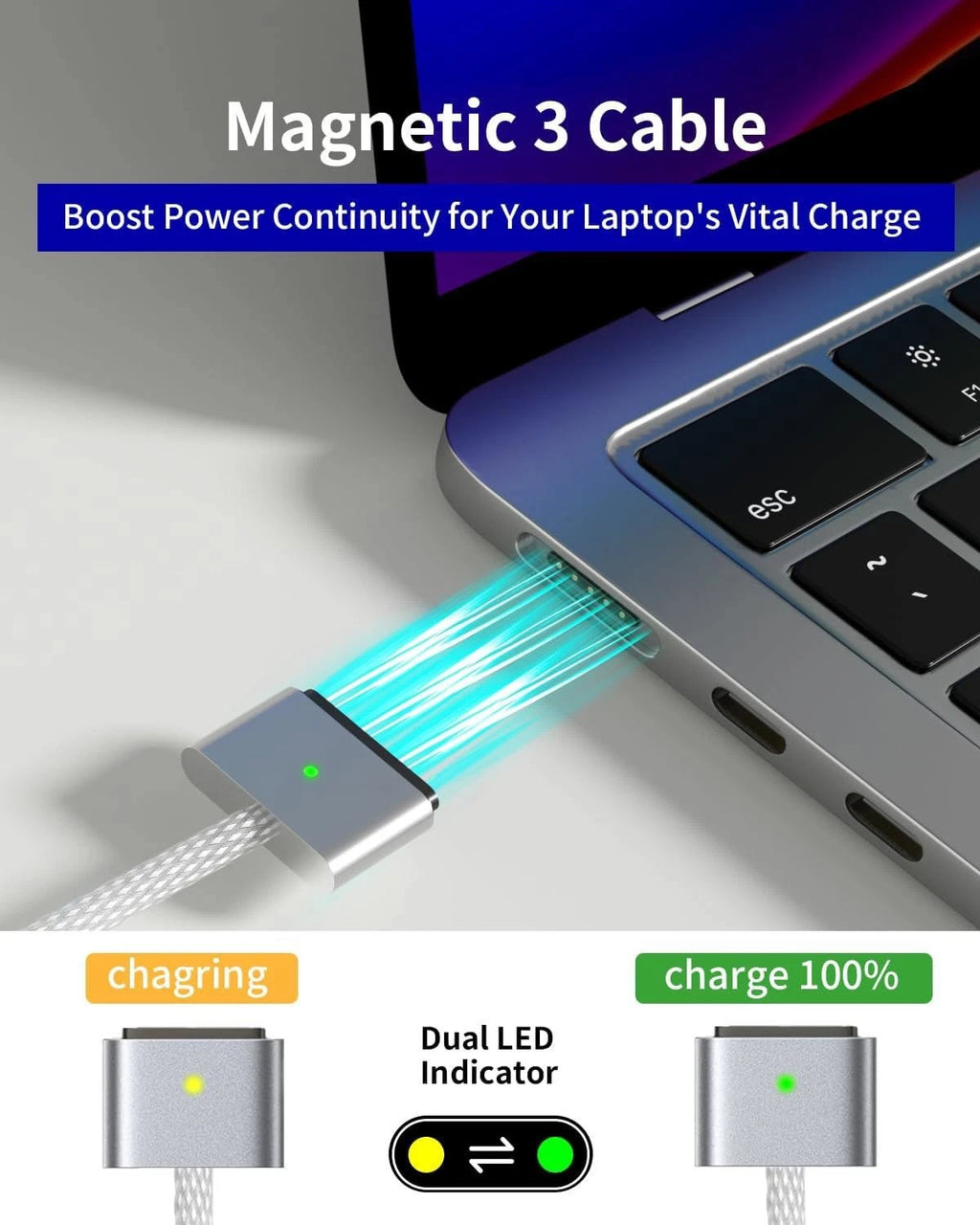 MacBook Charger USB-C Block Cord Power Adapter To USB C Mag 3 Cable 140W watts