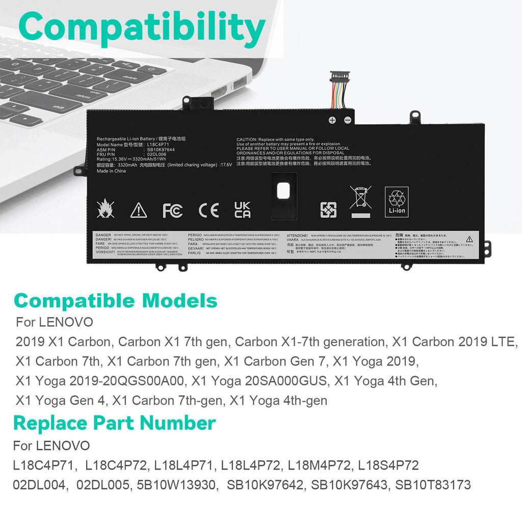 ?Battery L18C4P71 L18L4P71 For Lenovo ThinkPad X1 Yoga 4th (2019) 5th (2020) Gen