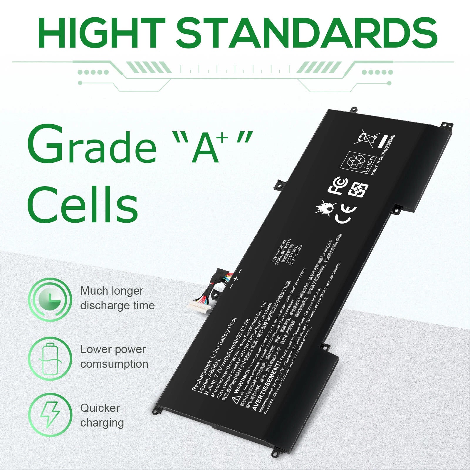 AB06XL Battery for HP Envy 13 2017 13-AD019TU HSTNN-DB8C 921438-855 921408-271