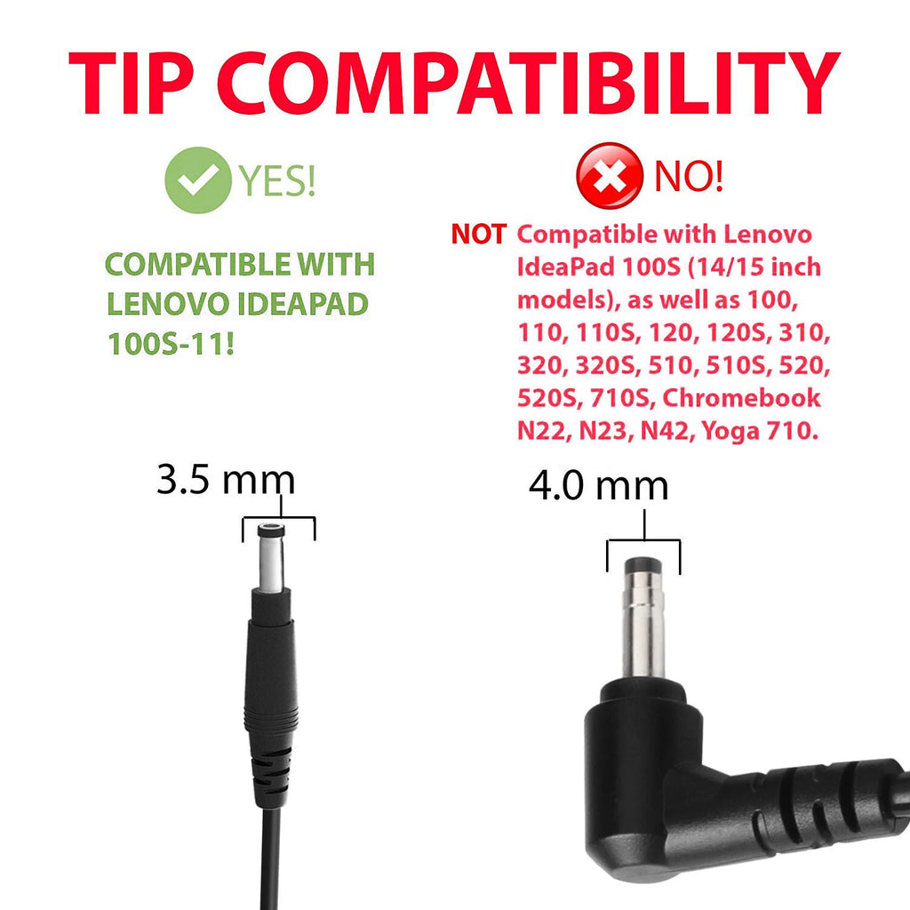 AC Adapter Charger 5V 4A For Lenovo Ideapad Miix320 80YN 80SG 80XF Power Supply