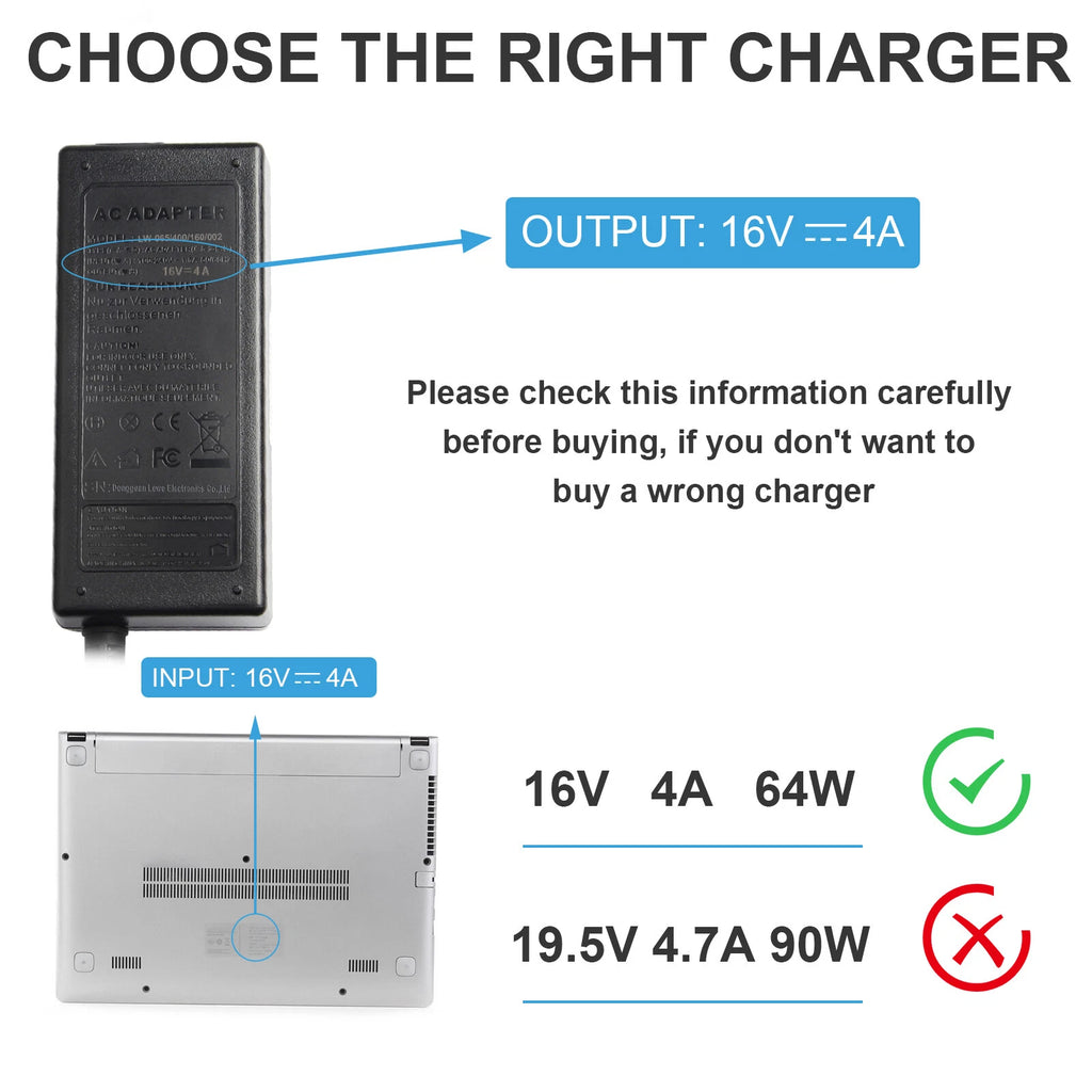 For Canon Pixma IP100 IP90 Mobile Printer Power Supply Ac Adapter Cord Charger F