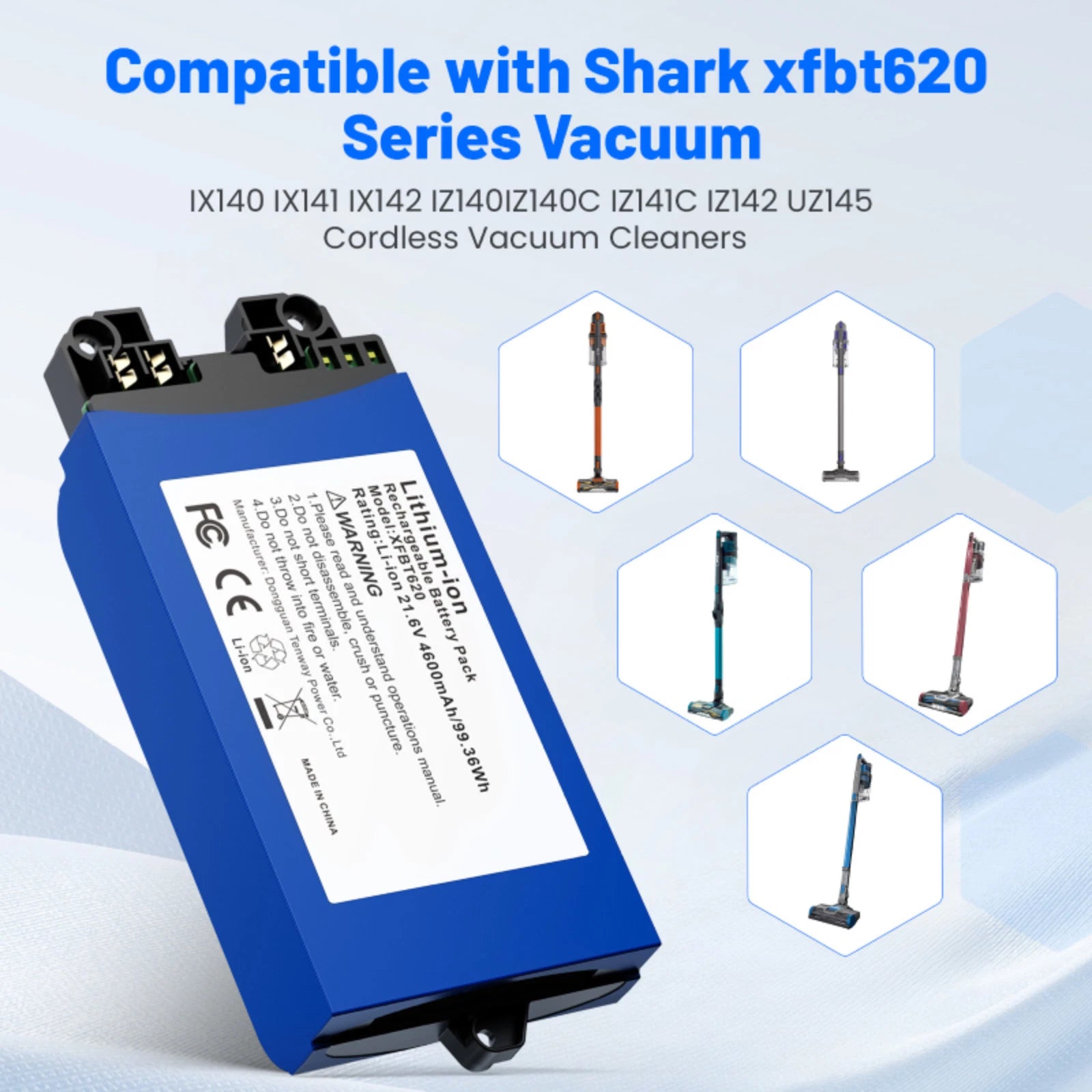4600mAh Battery For Shark Vacuum RV1001AE UR1005AE RV1101ARUS UR1105ARUS 21.6V