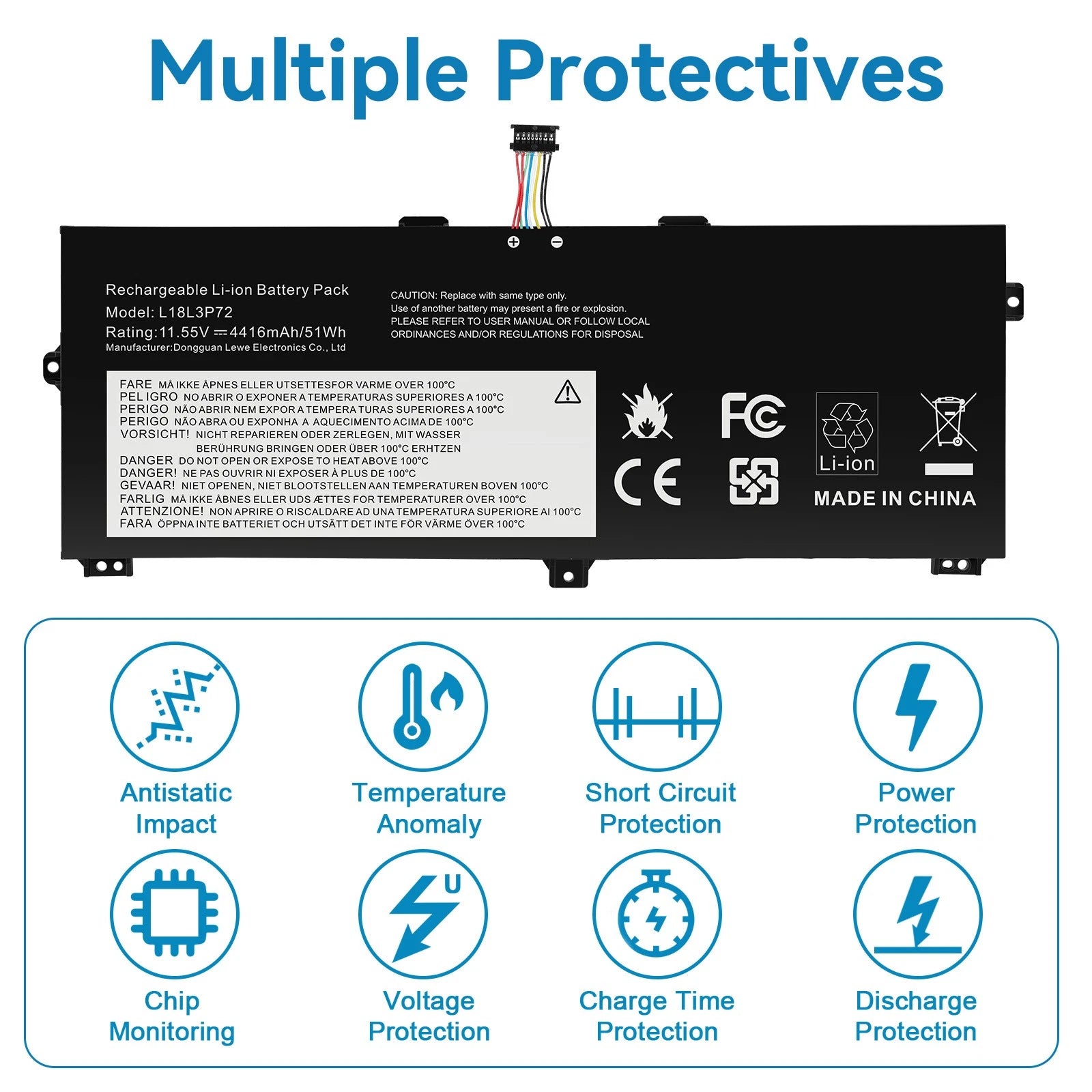 L18M3P72 L18L3P72 Battery For Lenovo ThinkPad X13 Yoga 1st Gen X390 Yoga 51Wh