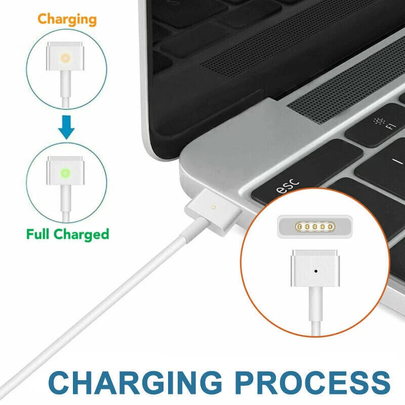 85W Power Adapter Charger for Macbook Pro 15'' 2015 2014 2013 A1424 A1398 Gen2