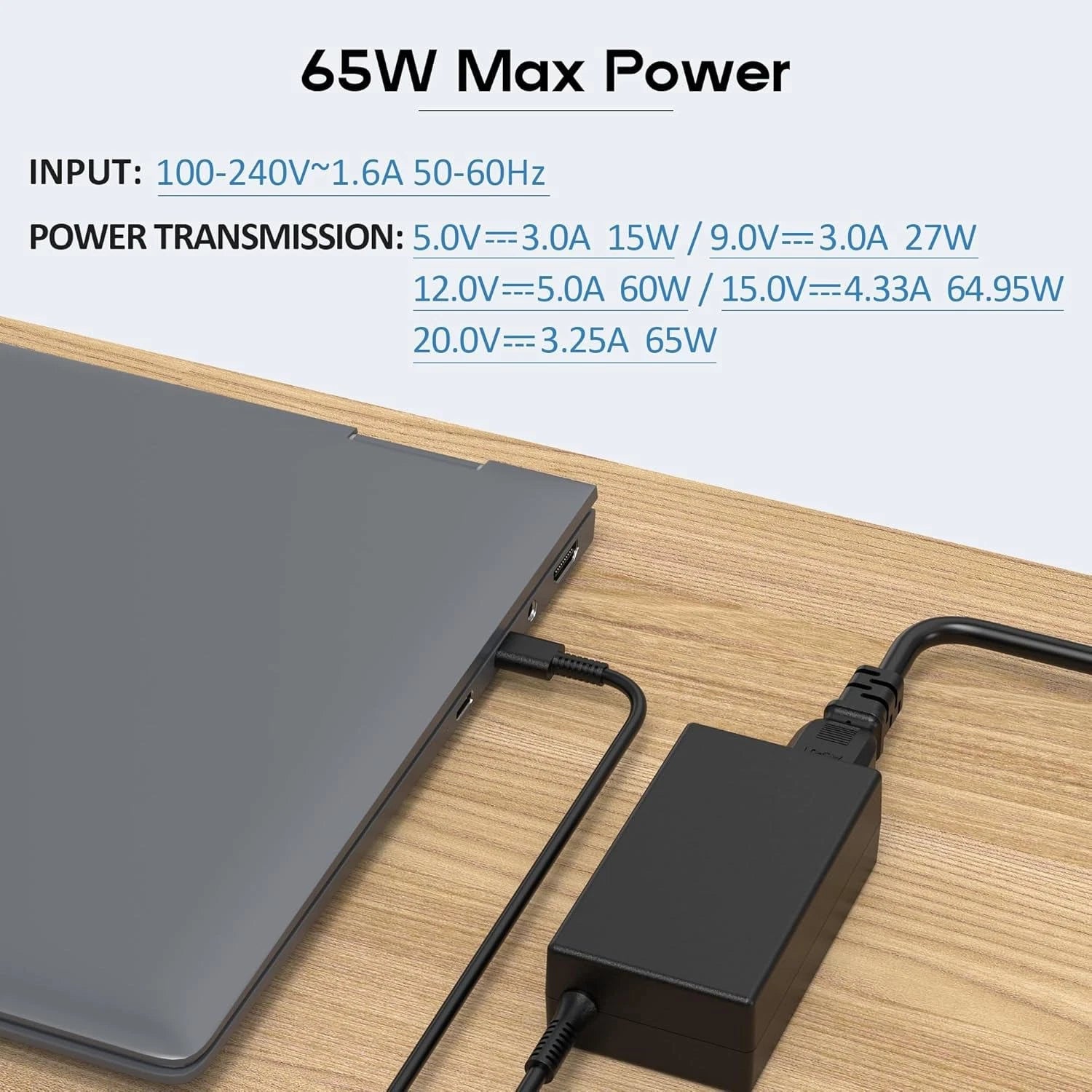 65W USB C Type C LOT Charger for Acer/Lenovo/DELL/HP/Asus/Samsung Power Laptop
