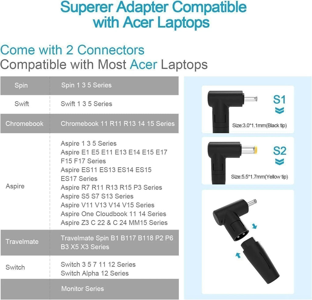 For Acer Chromebook CB3-111 CB3-131 CB5-132T Ac Adapter Charger + Power Cord