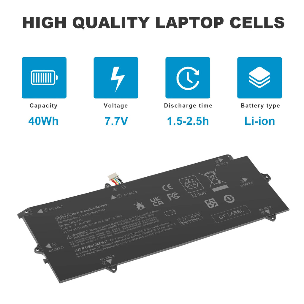 MG04 MG04XL Battery for HP Elite X2 1012 G1 Series 812205-001 812060-2C1 40Wh