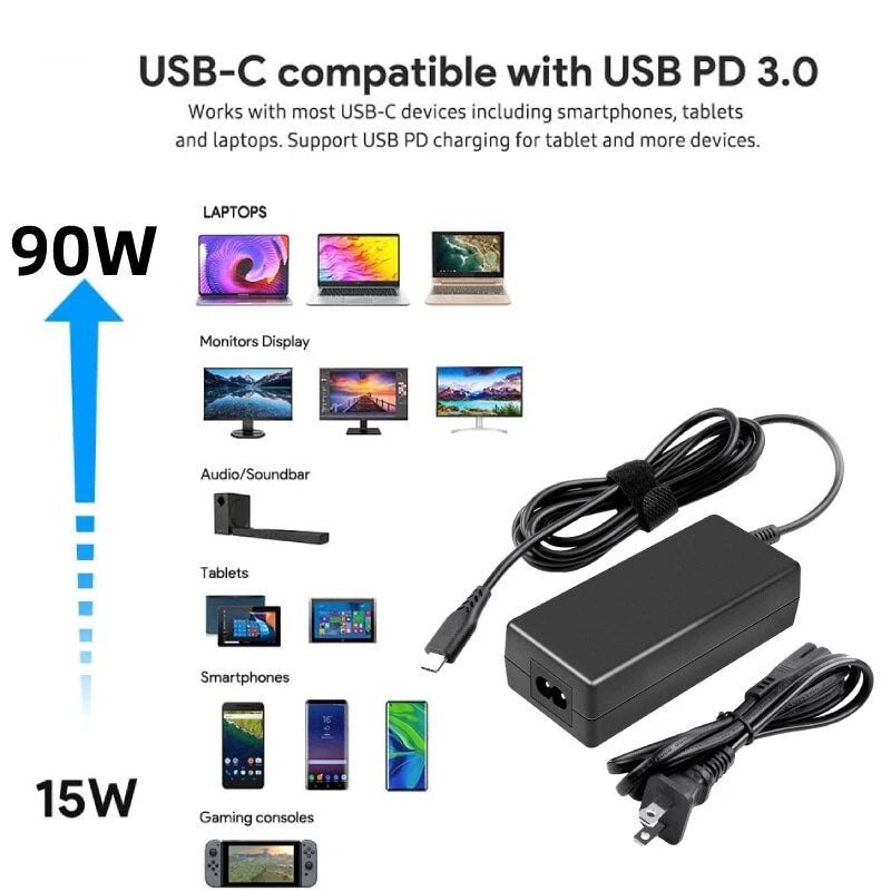 90W AC Adapter Charger Power USB-C Cord for Dell Chromebook 2In1 Laptop Computer