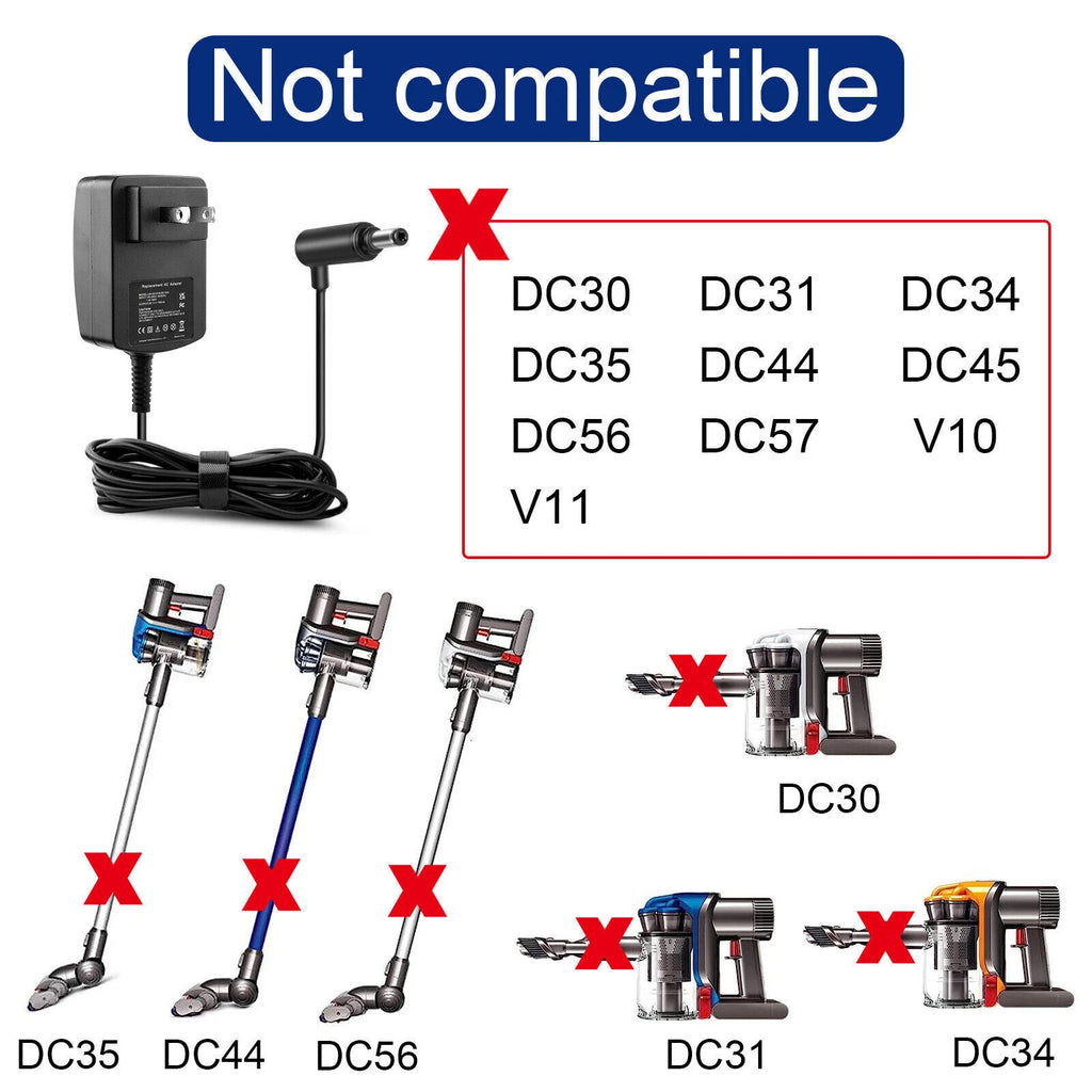 Battery Charger 26V 0.78A For Dyson Cordless V6 V7 V8 Animal, Absolute,Motorhead