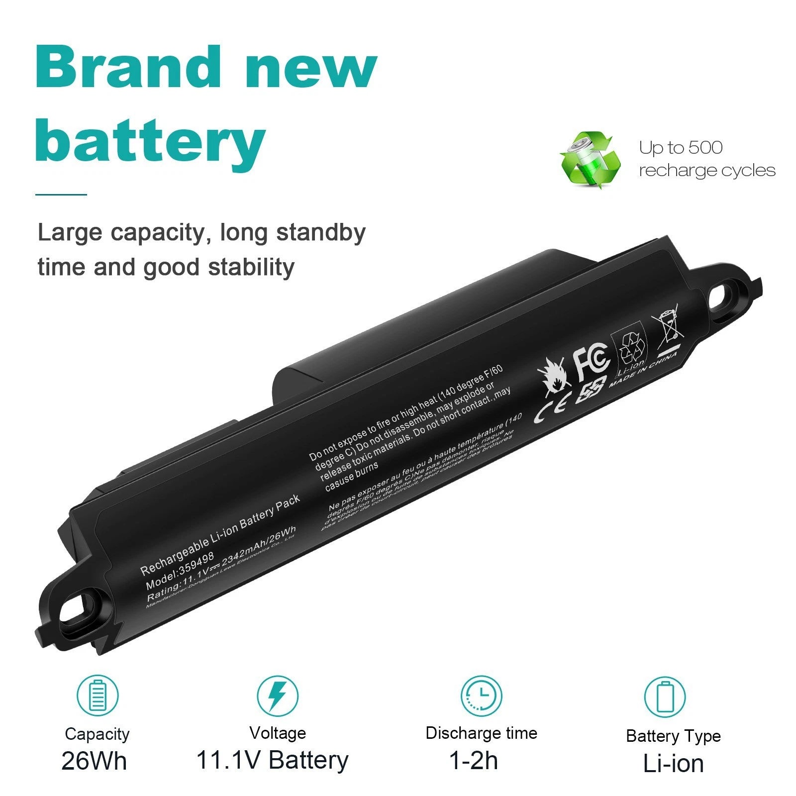 ?NEW Battery For Bose SOUNDLINK Mini Speaker one I 061384 061386 061385 359498
