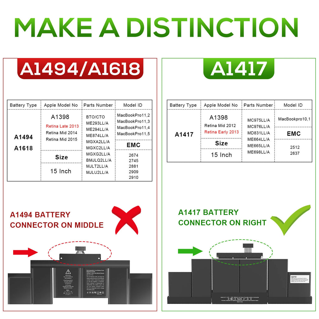 A1417 Battery for Apple Macbook Pro 15 A1398 EMC 2512 2673 Retina 2012 2013 95Wh