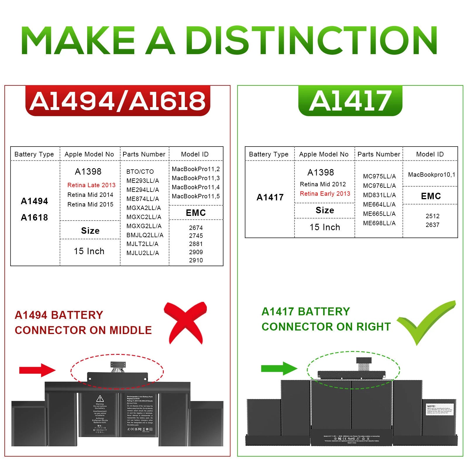 A1417 Battery for Apple Macbook Pro 15 A1398 EMC 2512 2673 Retina 2012 2013 95Wh
