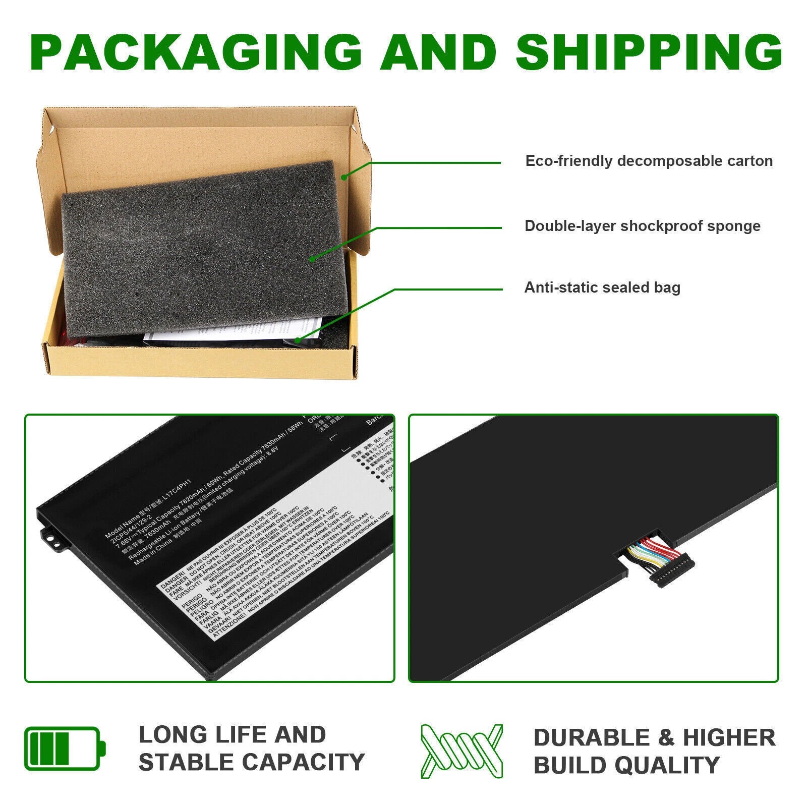 ?Battery for Lenovo Yoga C930-13IKB C930-13IKB-81EQ 81EQ000HGE 60Wh L17C4PH1