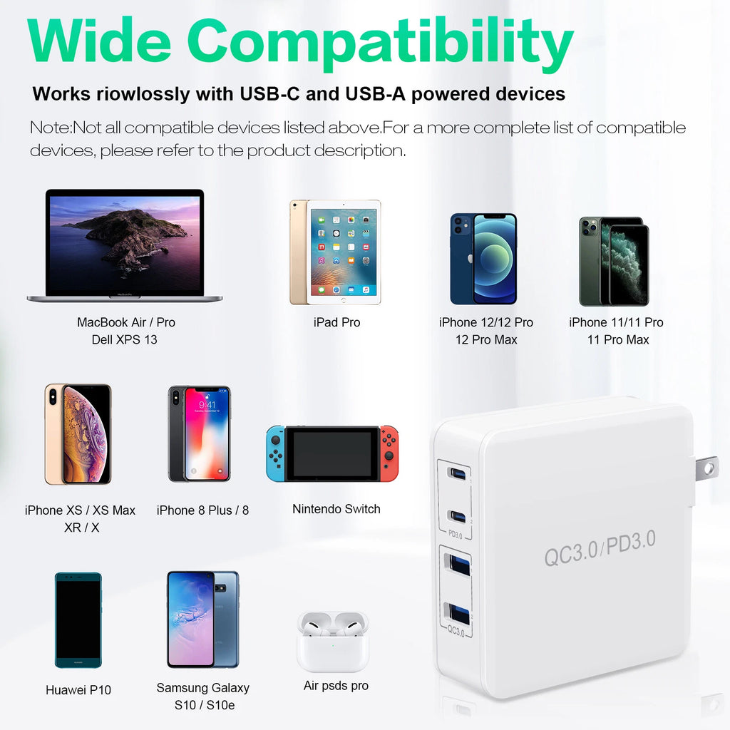 USB C PD 100W Multiport Charger GaN Fast Power Delivery Adapter 4 Port USB White