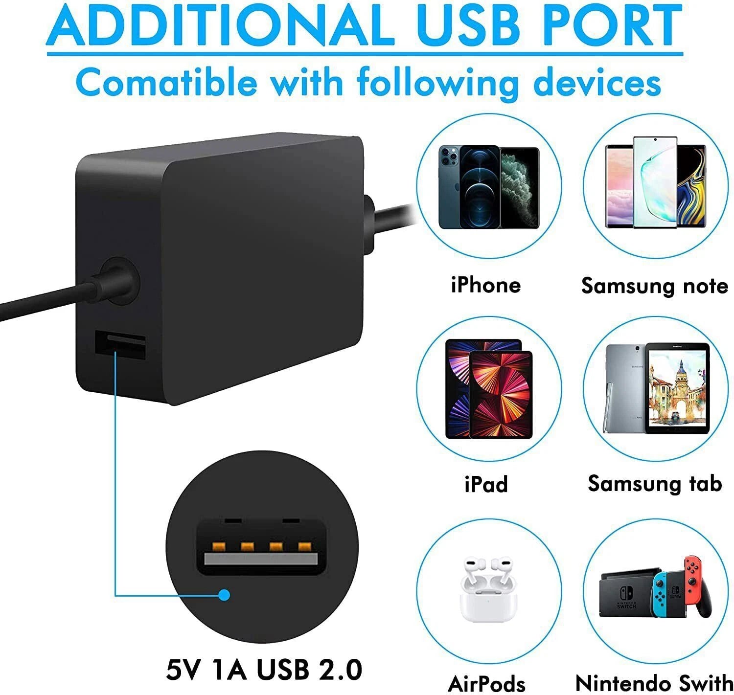 For Microsoft Surface Pro 2 3 4 5 6 Charger Adapter 44W 65W 1800 1706 3 Pin Cord