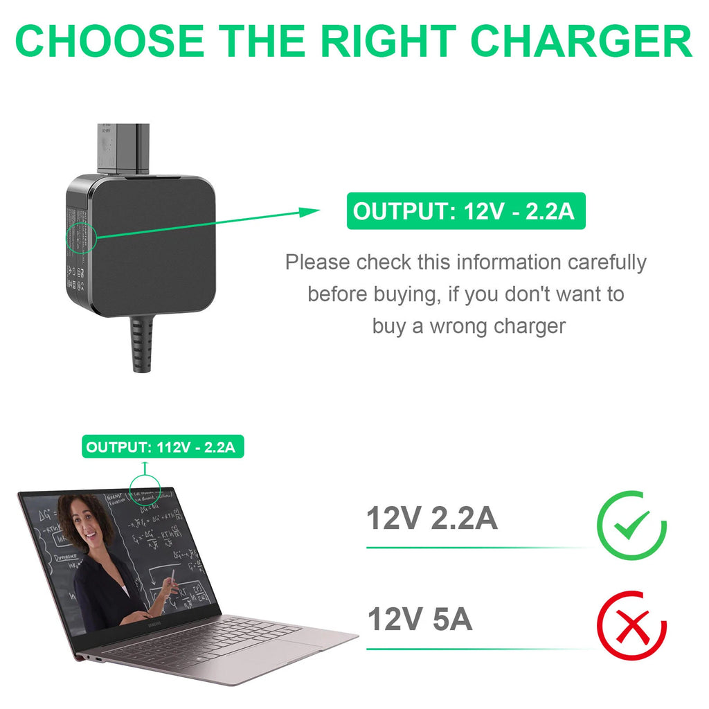 Charger Adapter for Samsung Chromebook XE500C13 XE501C13 XE303C12 XE500C12 503C