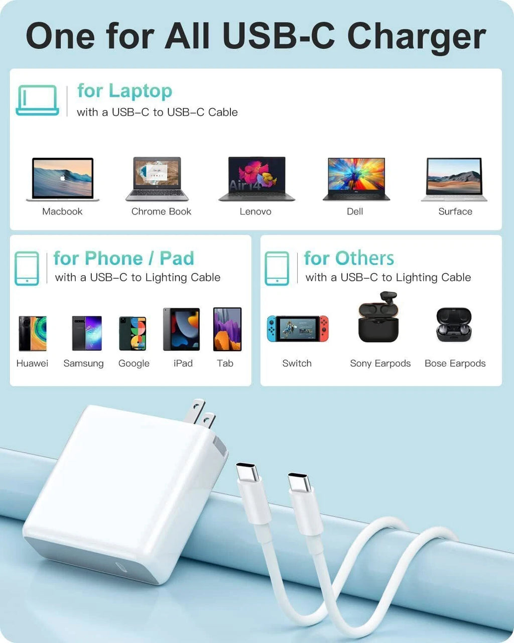 96W Type USB-C Laptop Charger Power Adapter For Apple MacBook Pro 13" to 16" MS3
