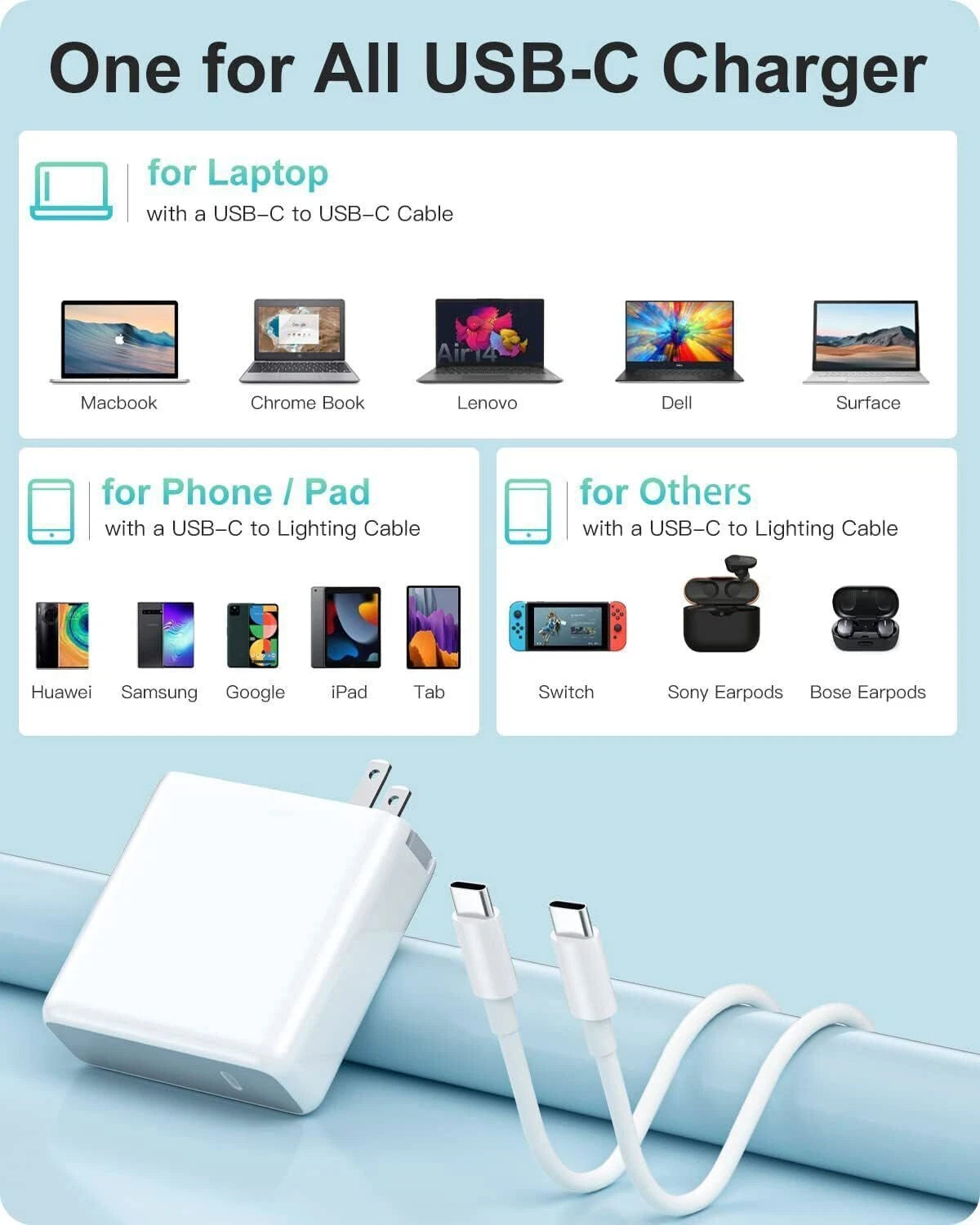 96W Type USB-C Laptop Charger Power Adapter For Apple MacBook Pro 13" to 16" MS3
