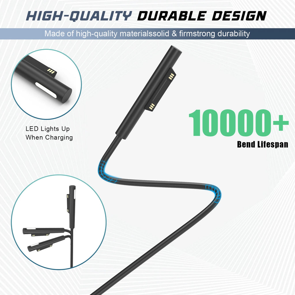 For Microsoft Surface Pro 3 4 5 6 7 7+ 8 9 X GO Charger Power Adapter 1706 1769