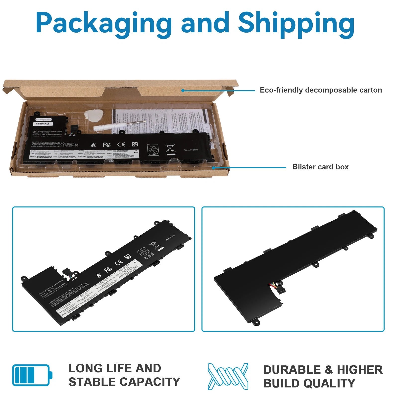 L17L3P54 01AV486 01AV487 Battery For Lenovo Thinkpad Yoga 11E 5th Gen 20LQ 45wh