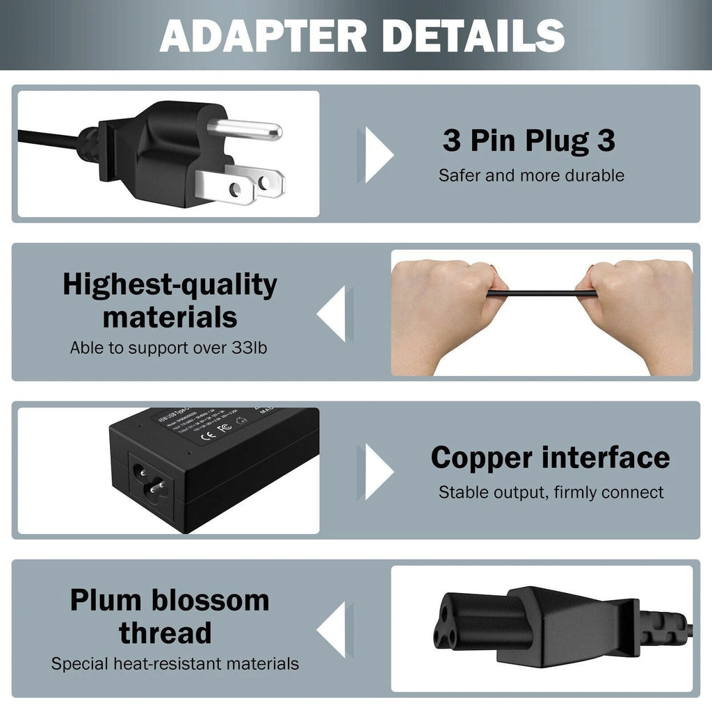 Laptop Charger 45W USB Type C (USB-C) Ac Power Cord Supply For Lenovo ThinkPad