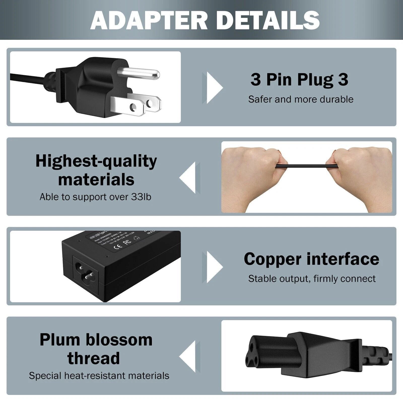 Laptop Charger 45W USB Type C (USB-C) Ac Power Cord Supply For Lenovo ThinkPad