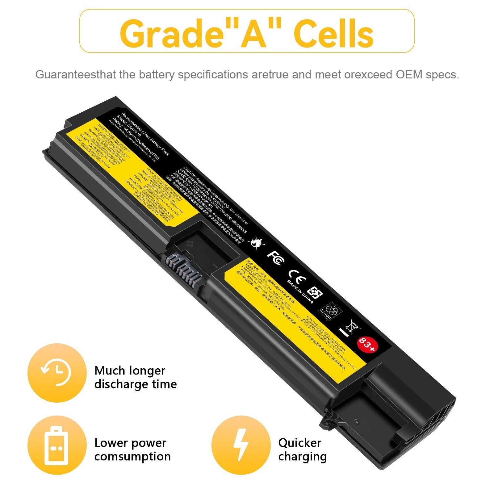 ?83+ 01AV418 01AV416 Battery For Lenovo Thinkpad E570 E570c E575 4X50M33574 NEW