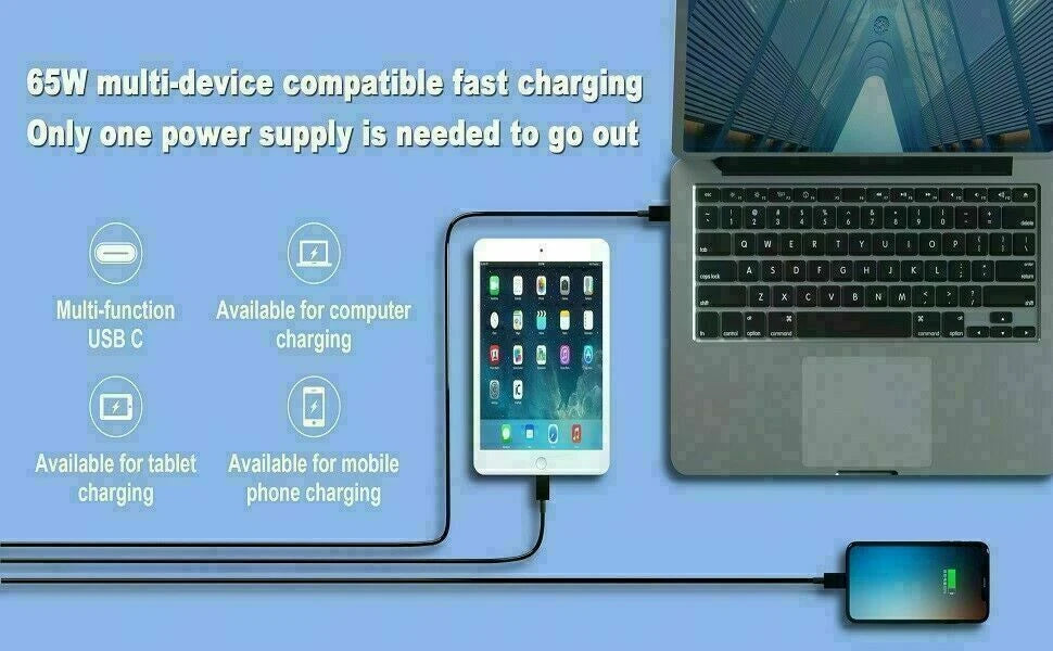 65W Type USB-C Charger For Lenovo ThinkPad ADLX65YDC2A Laptop AC Power Adapter