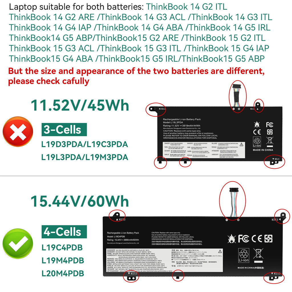 New L19C4PDB battery for Lenovo ThinkBook 14s Yoga ITL 14 G2 ITL ARE G3 L19M4PDB
