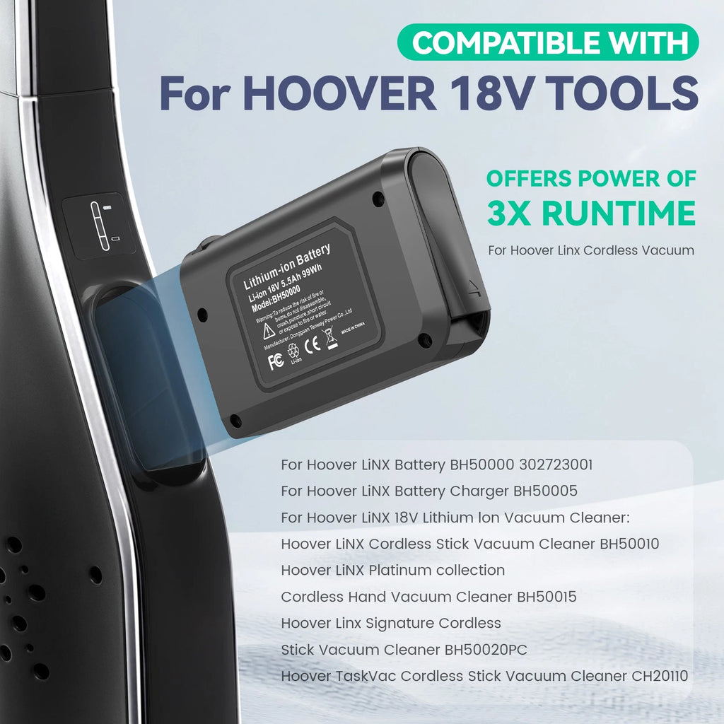 Li-ion Battery BH50000 For Hoover LiNX Cordless Stick Vacuum Cleaner BH50010
