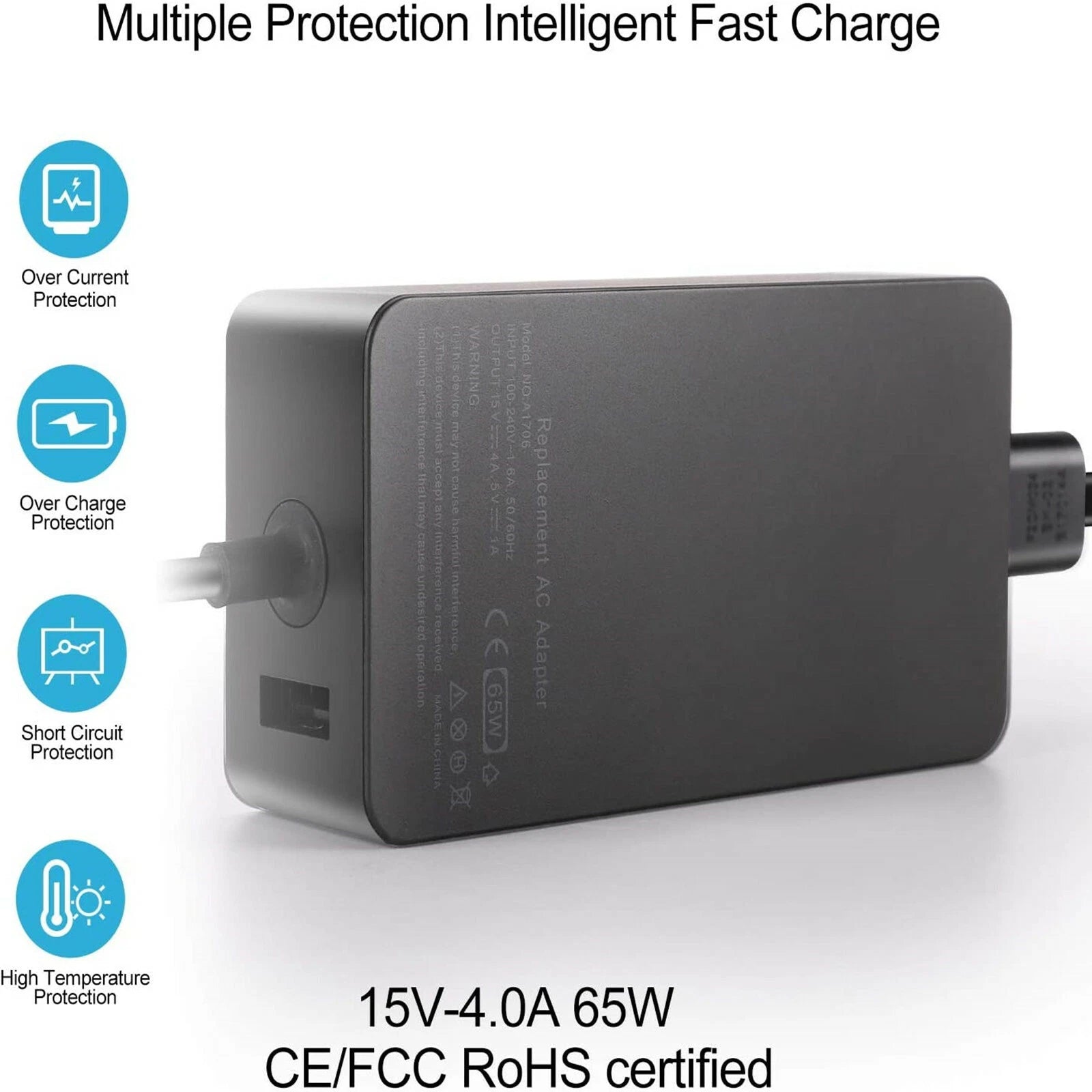 New For Surface Pro 4 3 USB C Charging Cable Power AC Adapter Charger 12V 2.58A