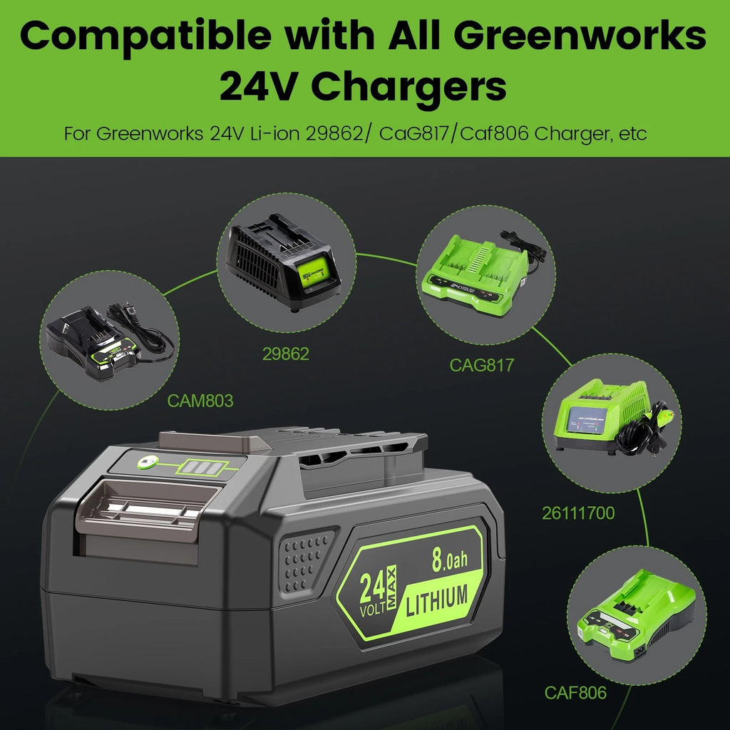 8000mAh Battery for Greenworks 24V G-MAX POWERALL Tools For BISSELL Cleanview XR