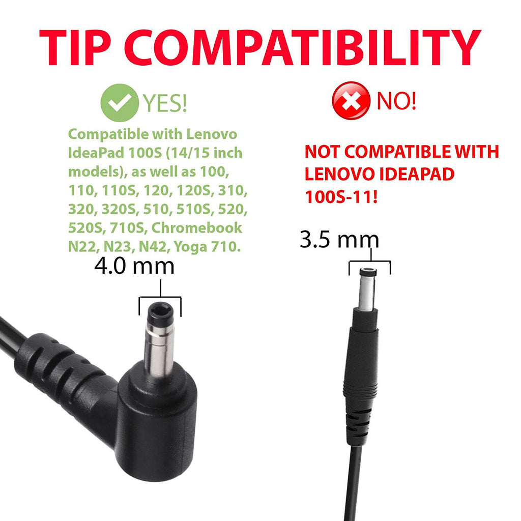 AC Adapter Power Supply Laptop Charger For Lenovo IdeaPad 2 in 1-14 81CW0000US