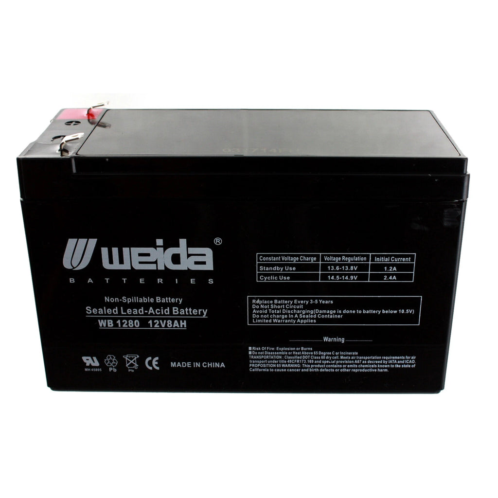 New 12V 8AH SLA Battery for GS Portalac PX12072HG & More