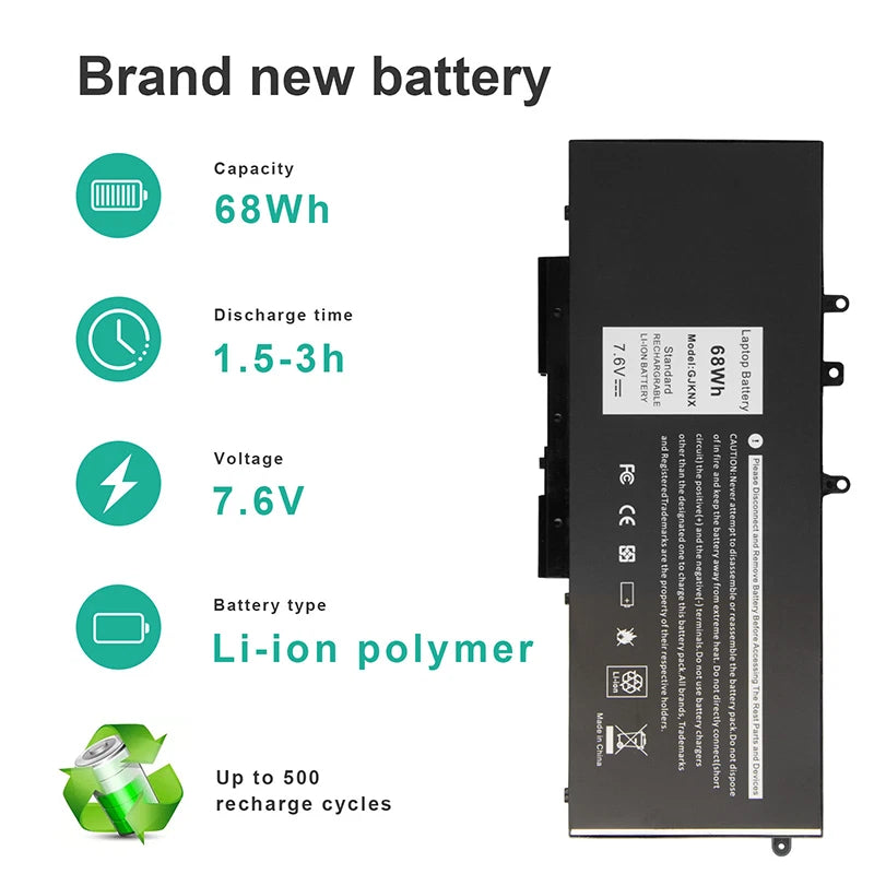 Lot GJKNX 68Wh Battery for Dell Latitude 5480 5580 5490 5590 GD1JP 5YHR4 DY9NT