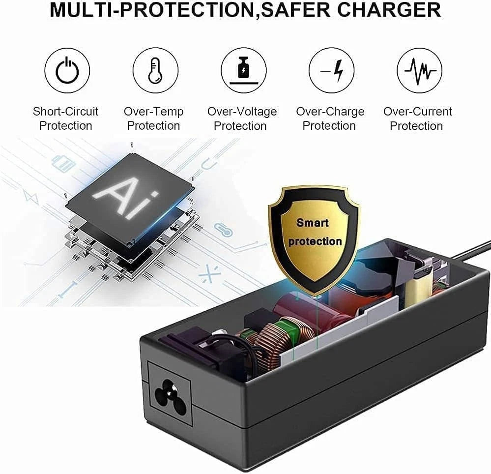 New LW65 65W USB C Type-C Laptop Adapter Charger For Lenovo ADLX65YCC2A ThinkPad