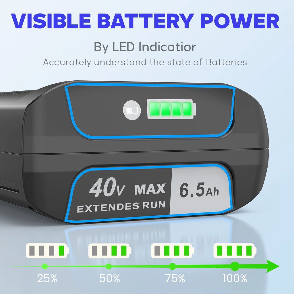 2 Pack 6500mAh Battery For Kobalt 40V KB640-06 KB540-06 KB440-06 KRC840-03 6.5Ah
