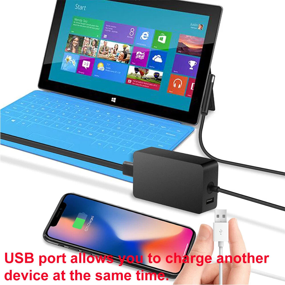 65W Surface Pro Power Adapter Charger For Microsoft Surface Pro 3 4 5 6 7 8 9 GO