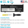 ?L18C4PF0 L18D4PF0 L18M4PF0 Battery For Lenovo ThinkBook 13s-IWL 14s-IWL Series?