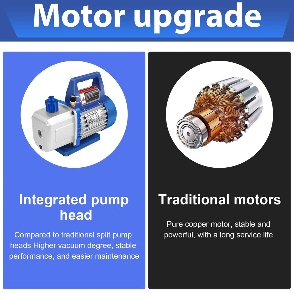 4 CFM 1/3 HP Single Stage Vacuum Pump 110V-120V AC Air Conditioner for HVAC US